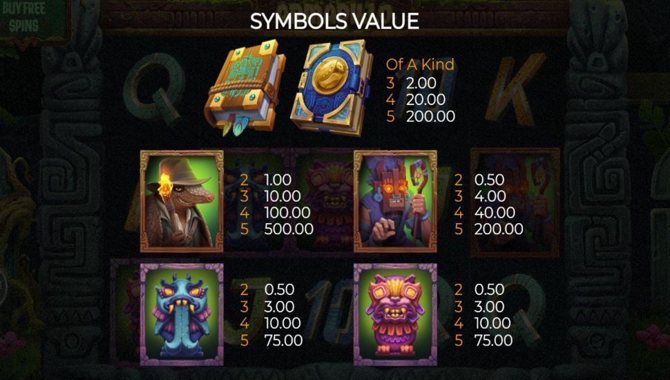 Book Of Armadillo slot paytable