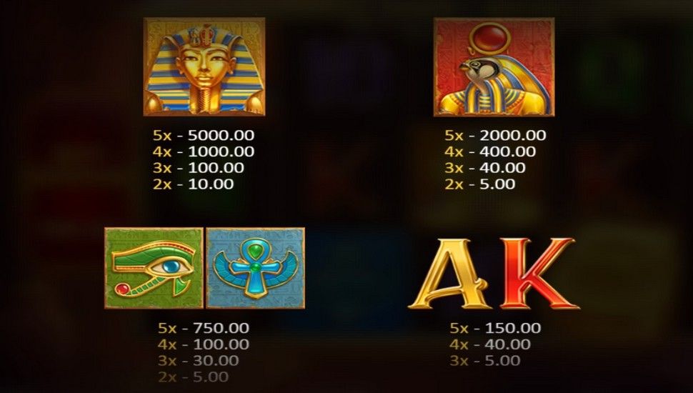 Book of Bons Double Chance Slot - Paytable