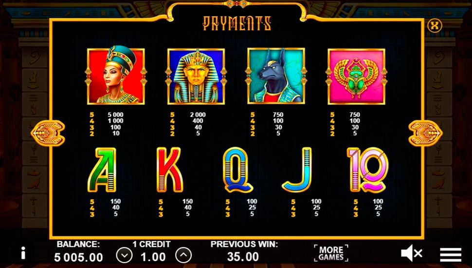 Book of cairo slot - paytable