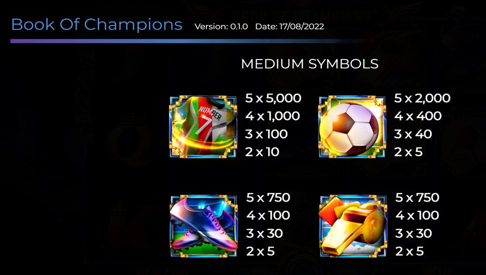 Book Of Champions slot paytable