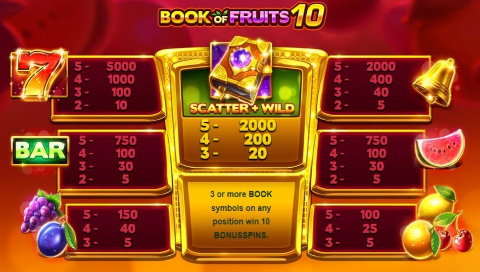 Biik of Fruits 10 Slot - Paytable