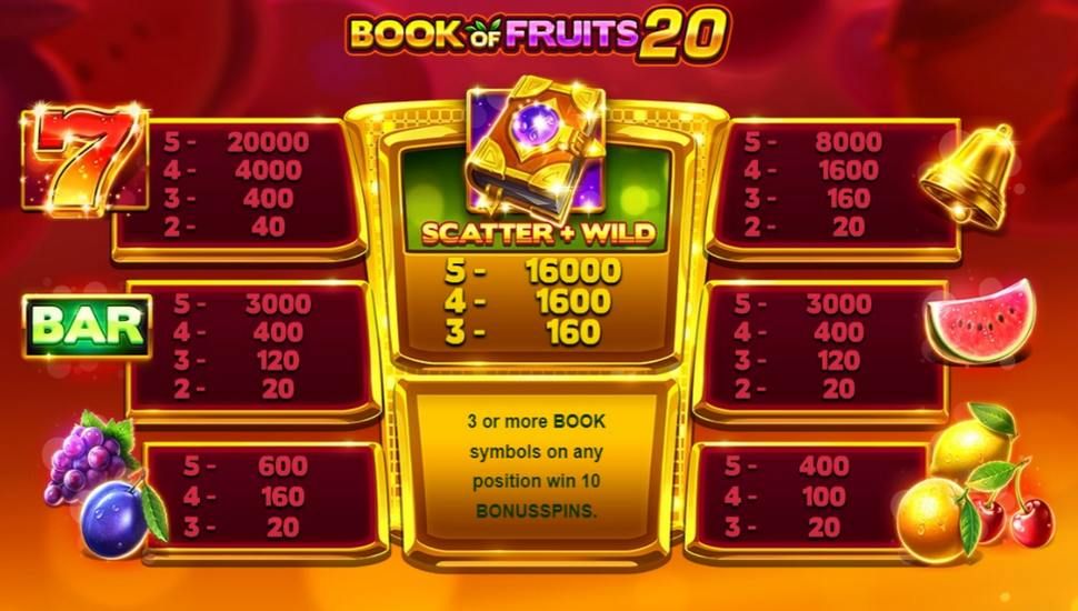 Book of Fruits 20 Slot - Paytable