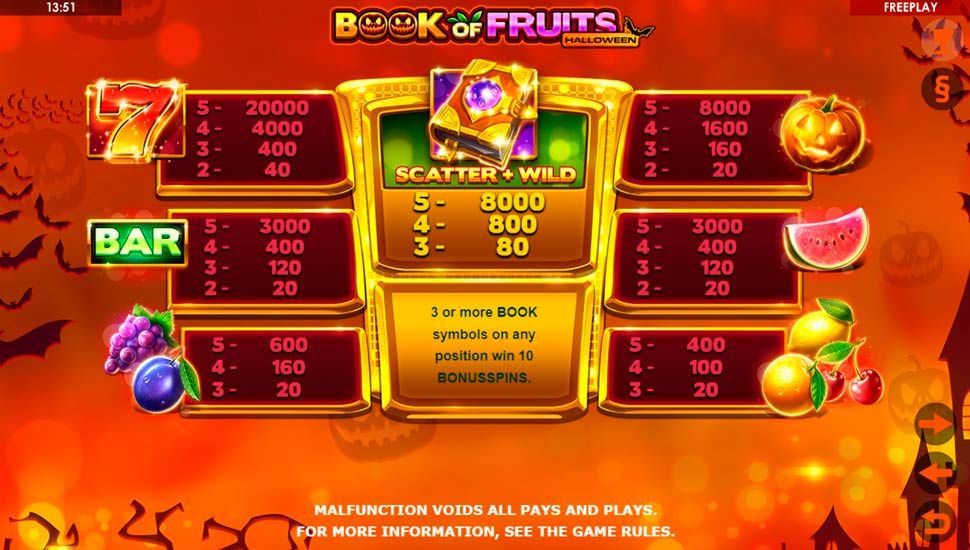 Book of fruits halloween slot paytable