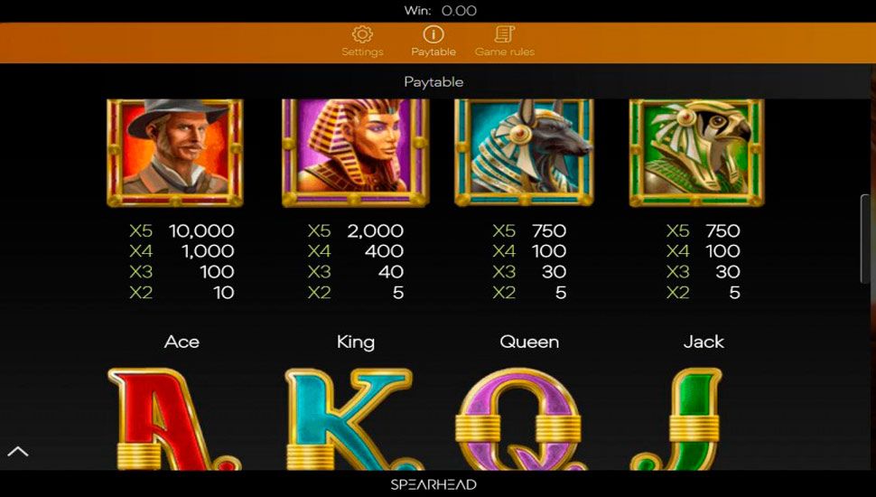 Book of Gates slot paytable