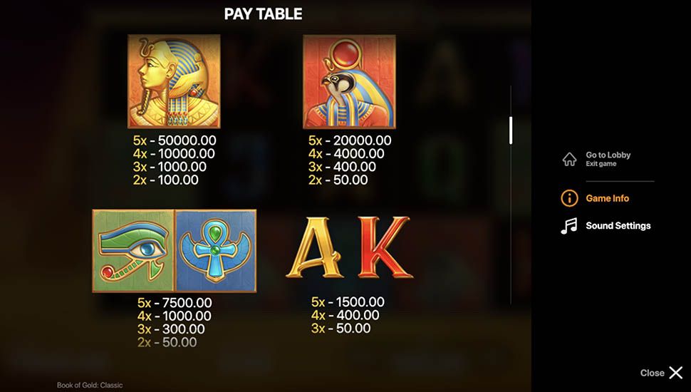 Book of Gold Classic slot paytable