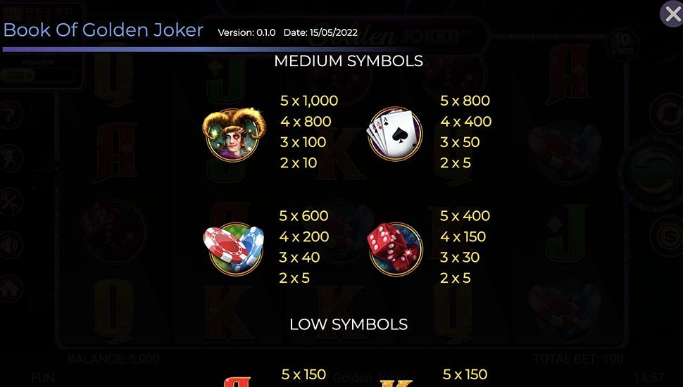 Book of Golden Joker slot paytable