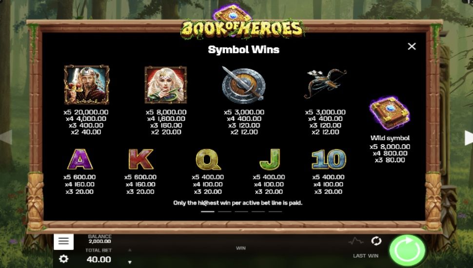 Book of heroes - payouts