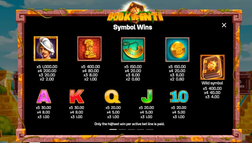 Book of inti slot - paytable