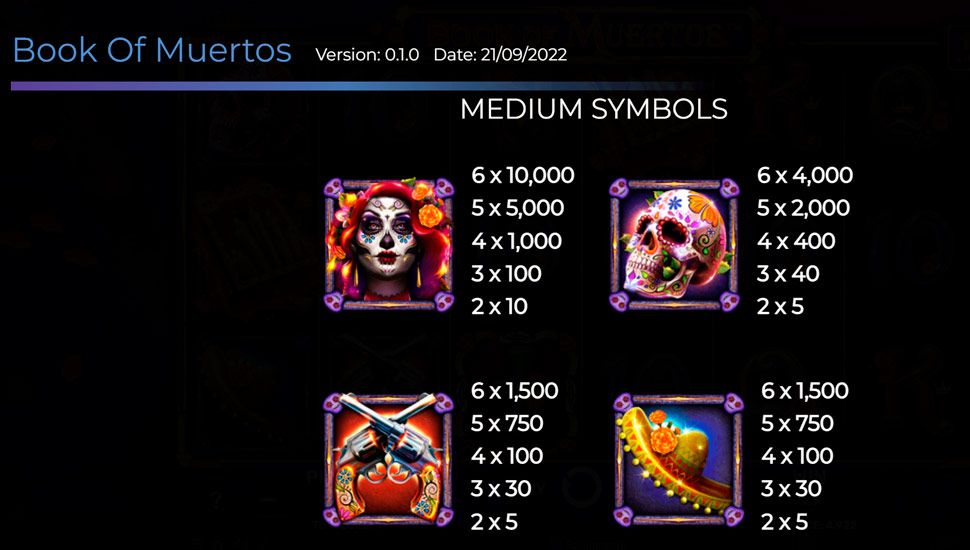 Book of muertos slot paytable