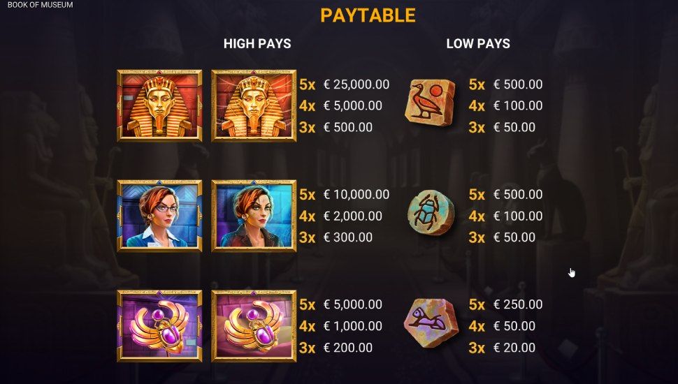 Book of museum slot - paytable