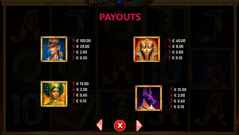 Book of Nephtys slot paytable