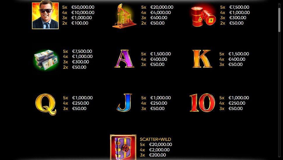 Book of Oil Slot - Paytable