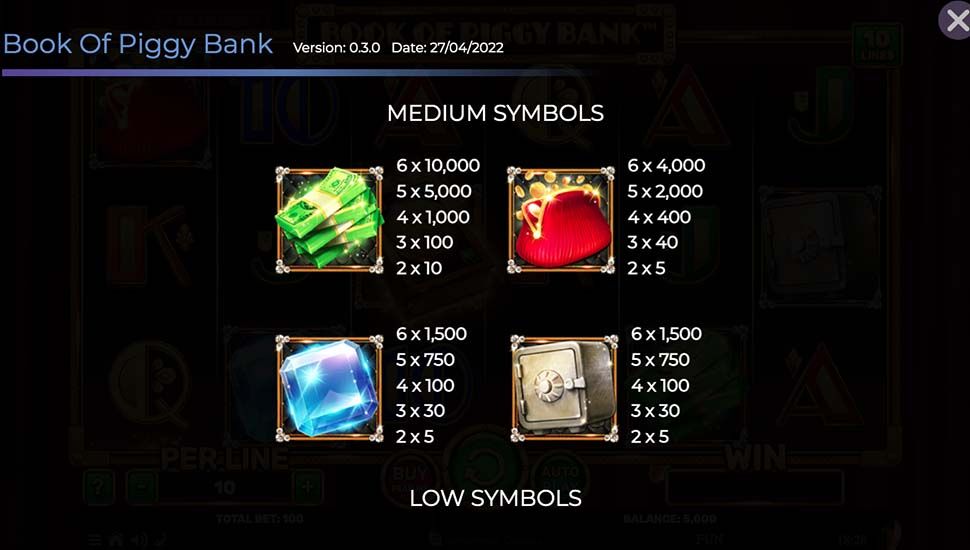 Book of Piggy Bank slot paytable