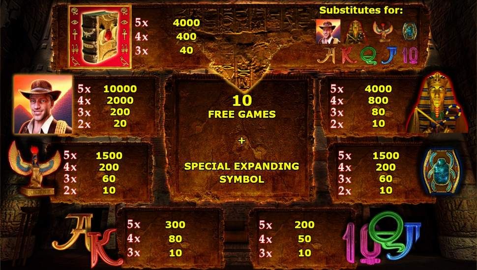 Book of Ra Deluxe slot paytable