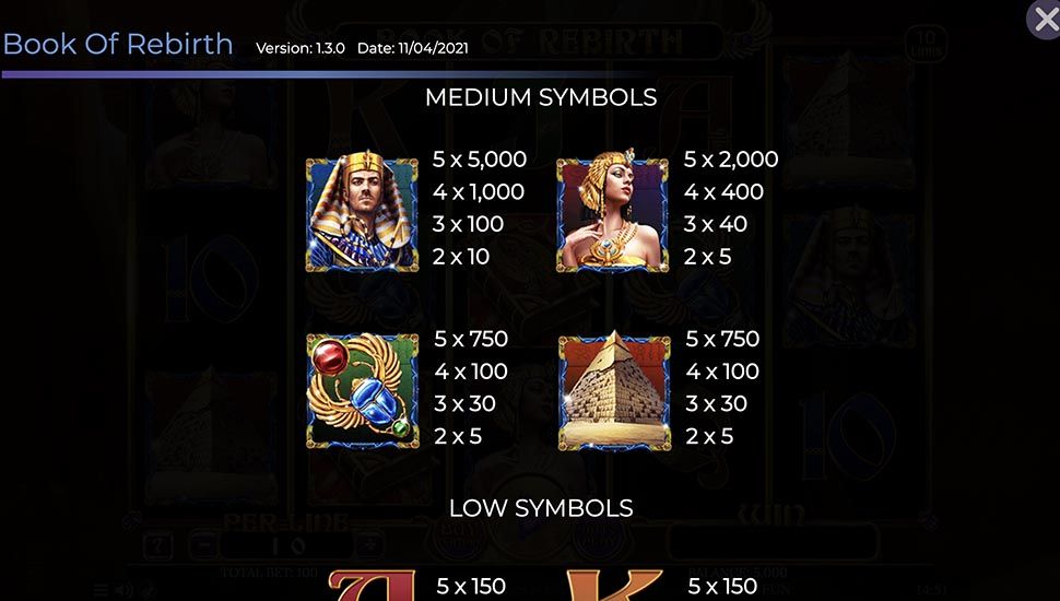 Book Of Rebirth slot paytable