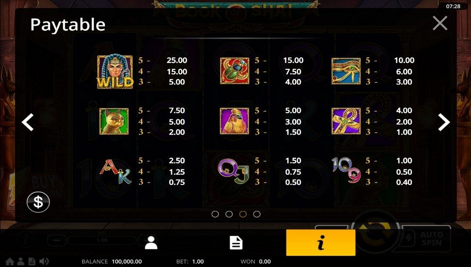 Book of shai slot paytable