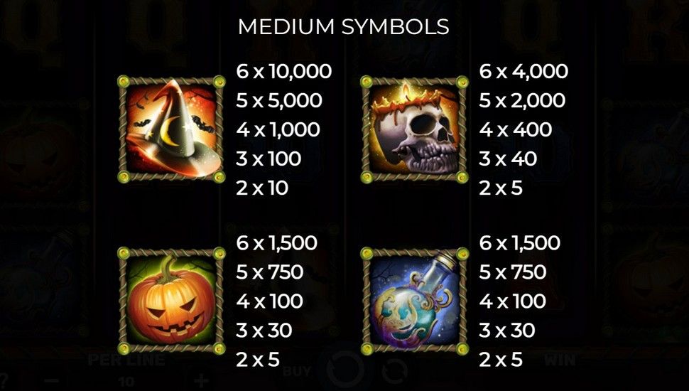 Book of SpinOWeen slot paytable