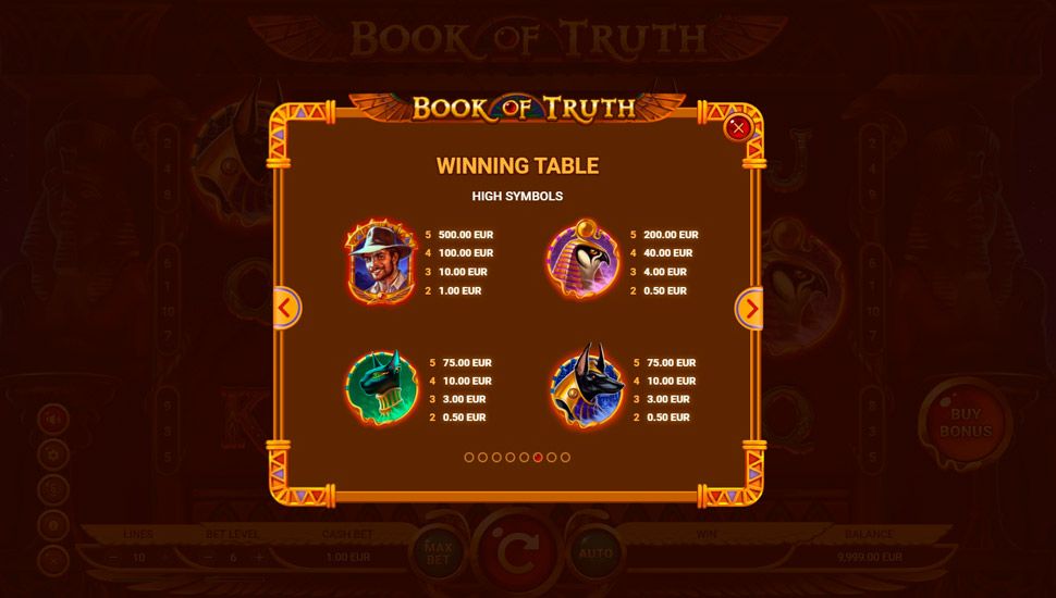 Book of truth slot paytable