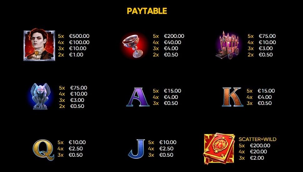 Book of Vlad Slot - Paytable