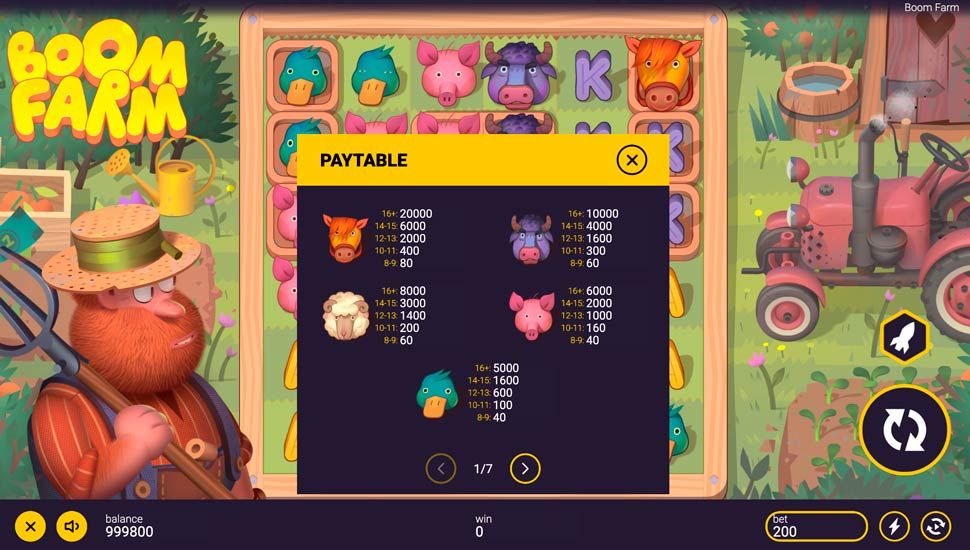 boom farm slot paytable