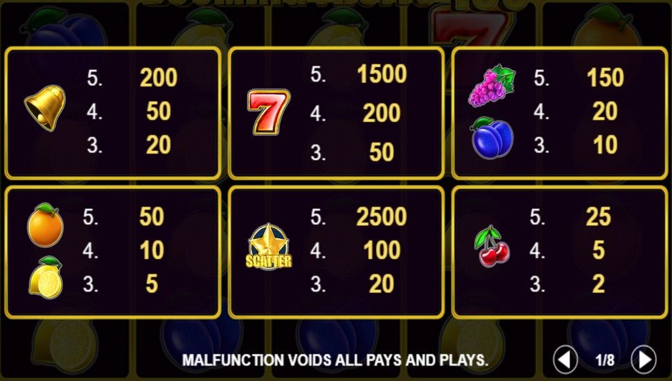 Booming Fruits 100 Slot - Paytable