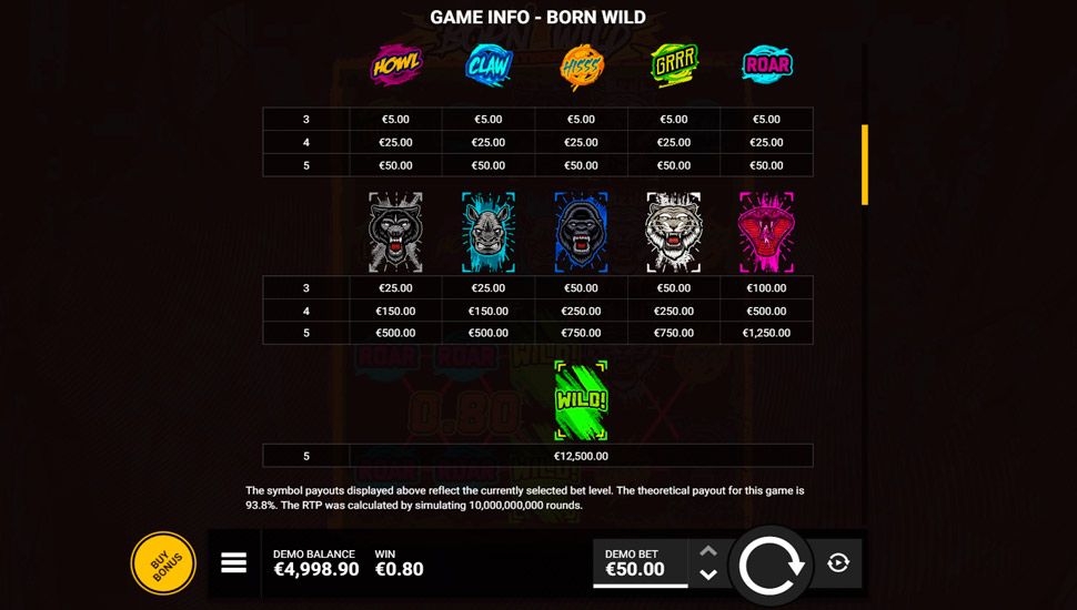 Born Wild slot paytable