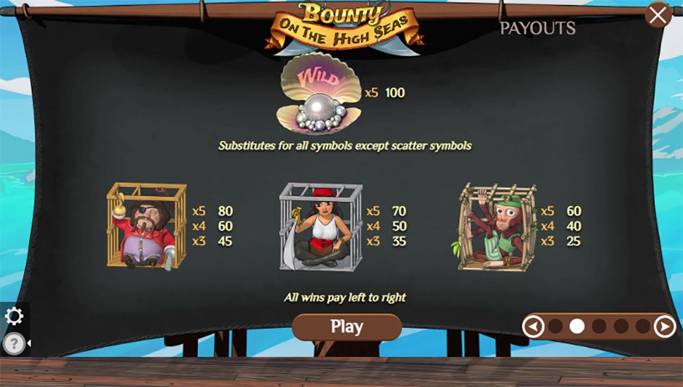 Bounty on the High Seas slot paytable