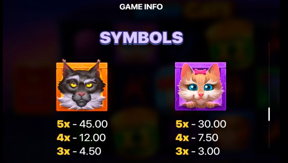 Bozo Cats slot paytable