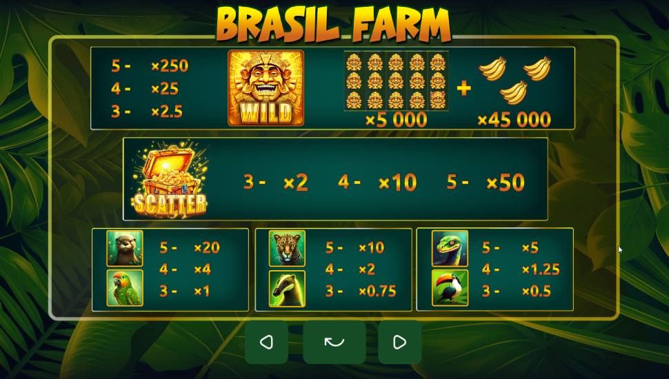 Brasil Farm slot - payouts
