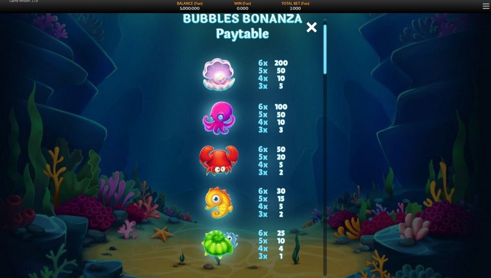 Bubbles Bonanza Slot - Paytable