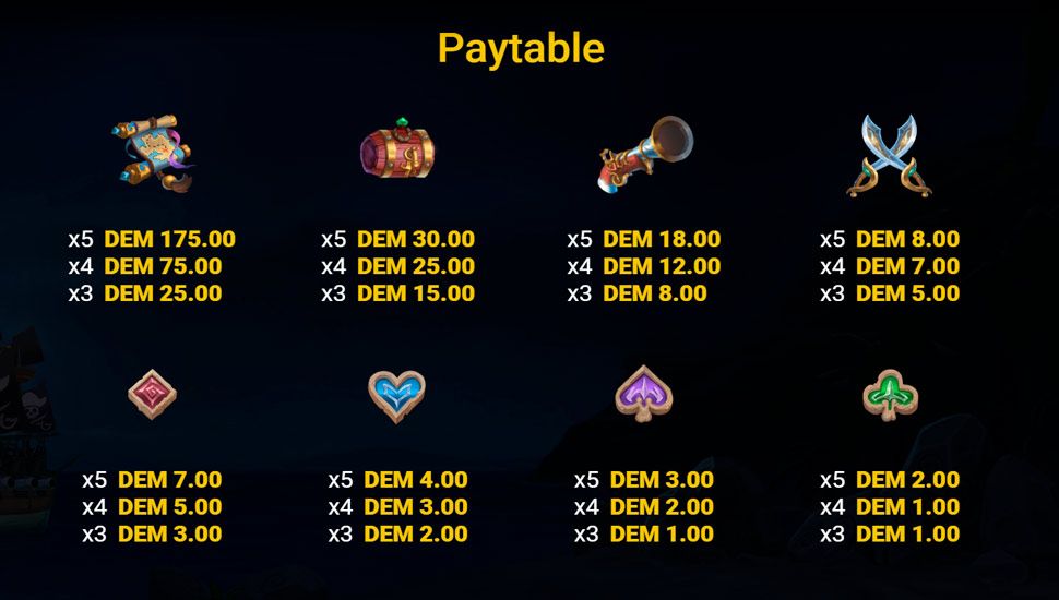 Buccaneer Royale slot paytable