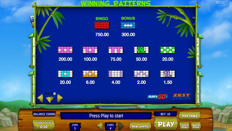 Bugs Party slot - payouts
