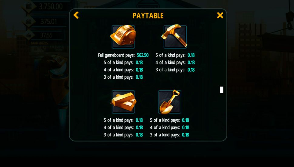 Build the Bank slot paytable