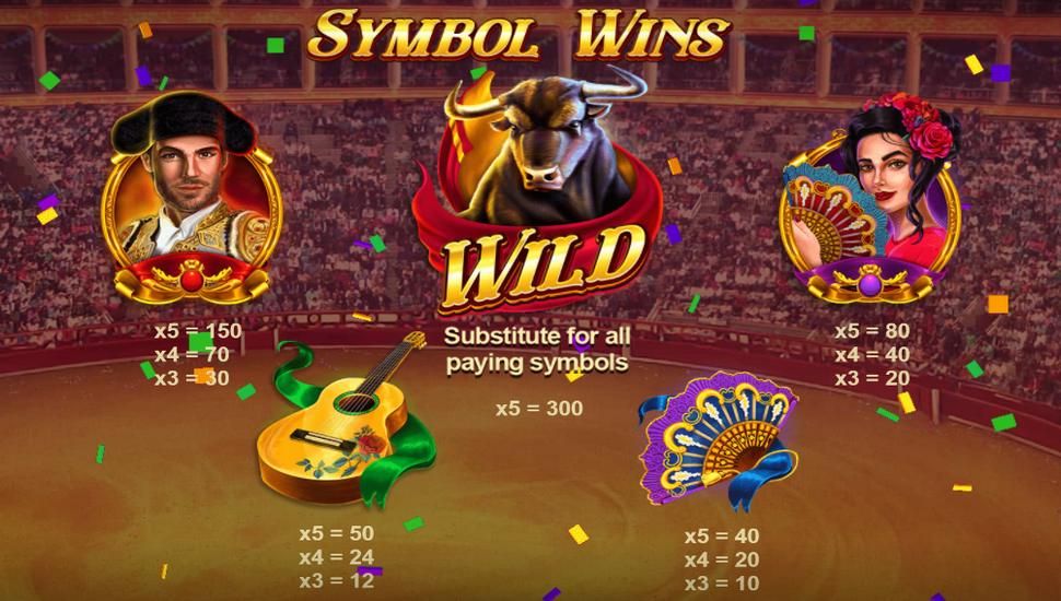 Bulls Run Wild Slot - Paytable