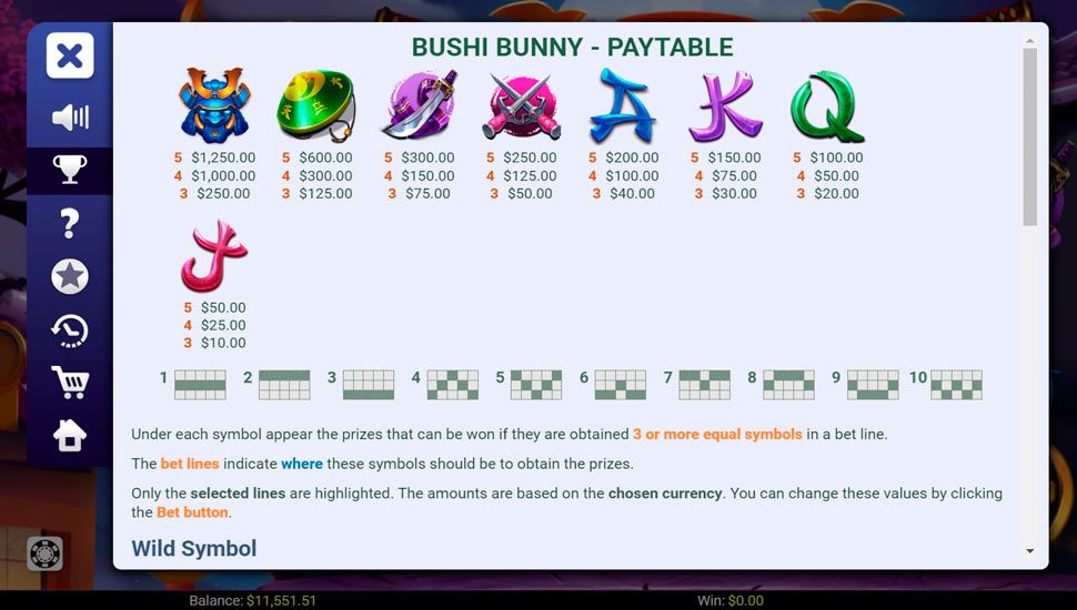 Bushi Bunny slot paytable