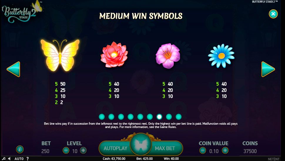Butterfly staxx 2 slot paytable