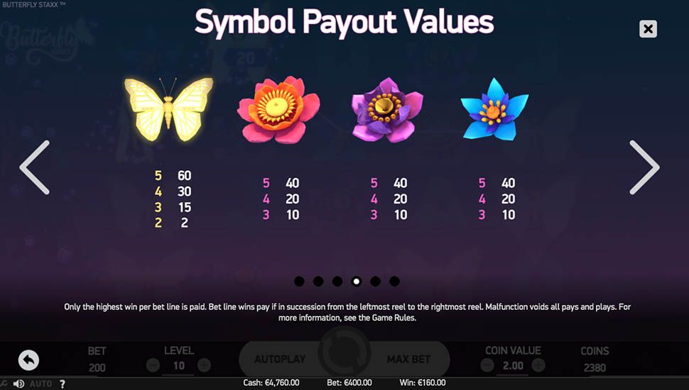 Butterfly Staxx slot paytable
