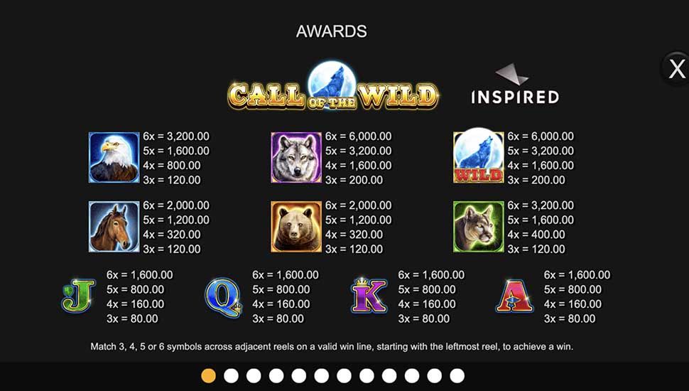 Call of the Wild slot paytable