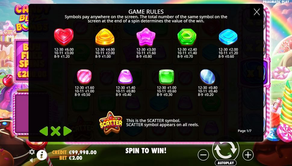 Candy Blitz Bombs slot paytable