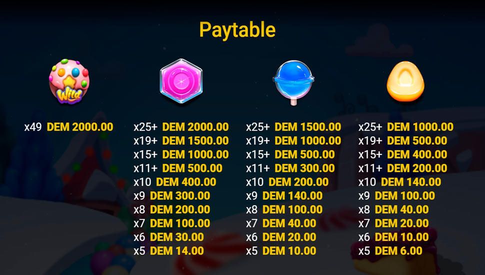 Candy Clash slot paytable