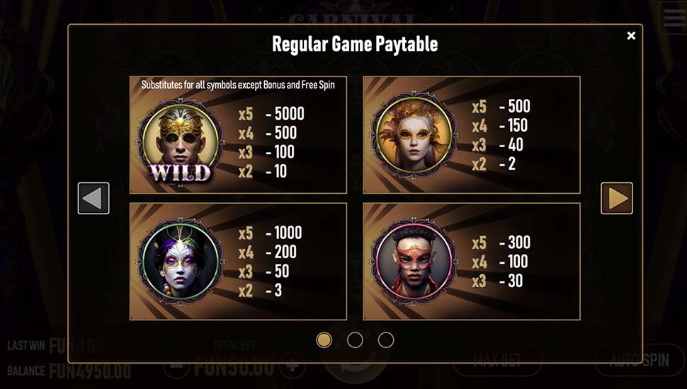 Carnival of Souls slot paytable