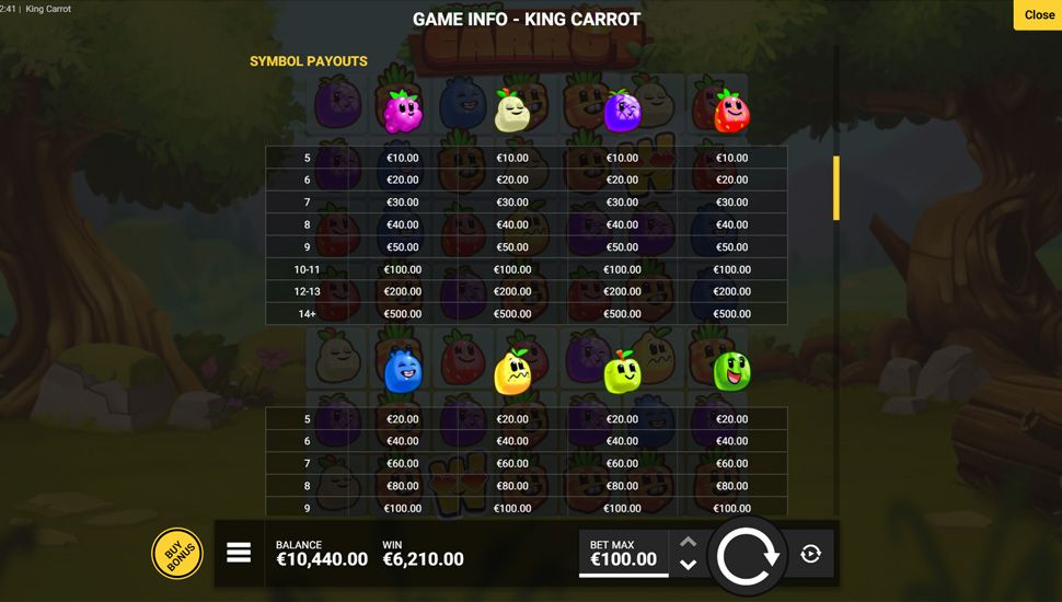 King Carrot Online Slot – Paytable