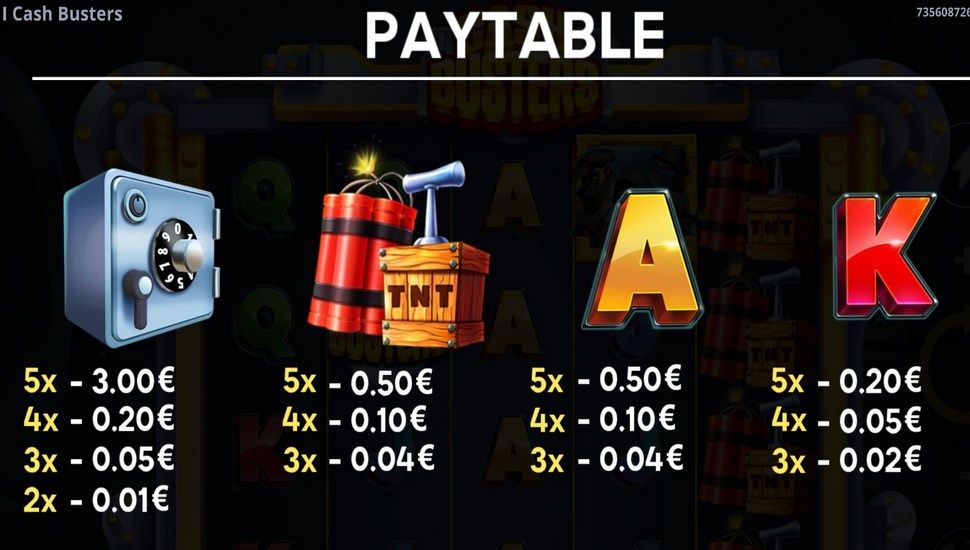 Cash Busters slot by Fugaso paytable