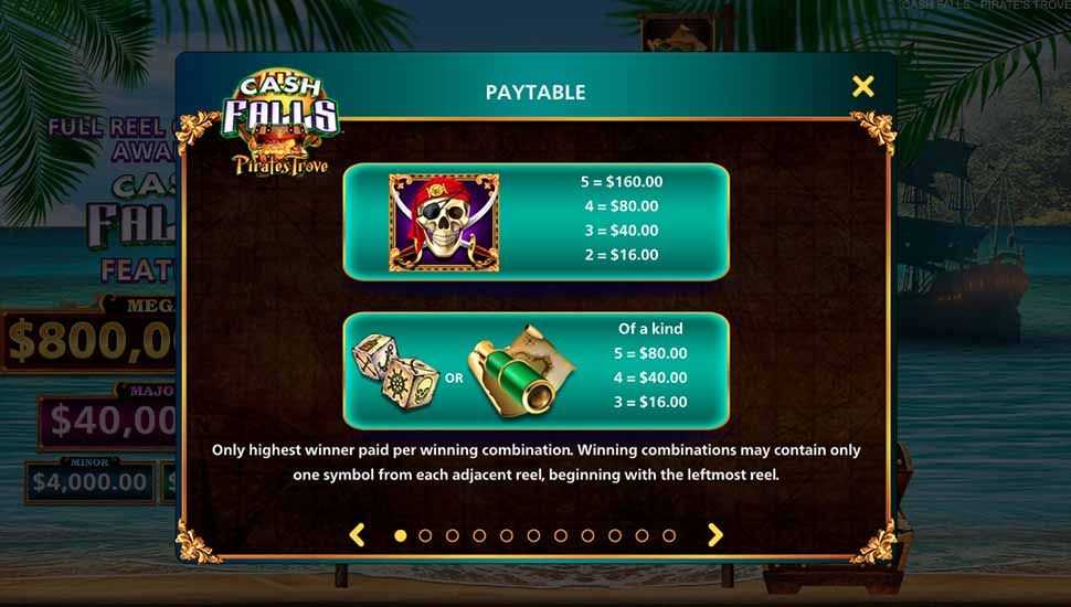 Cash Falls Pirate's Trove slot paytable