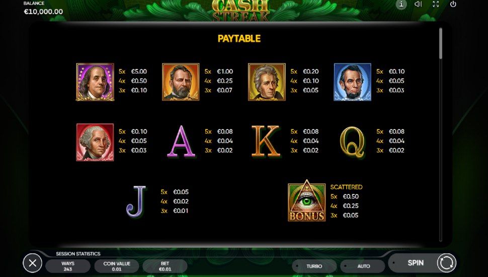 Cash Streak slot - payouts