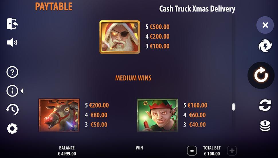 Cash Truck Xmas Delivery slot paytable