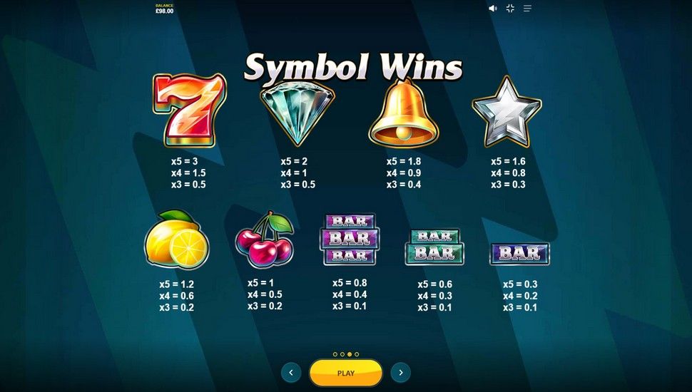 Cash Ultimate slot paytable