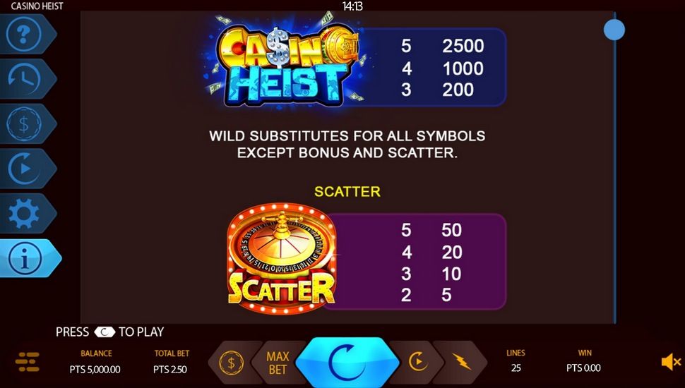 Casino Heist slot Paytable