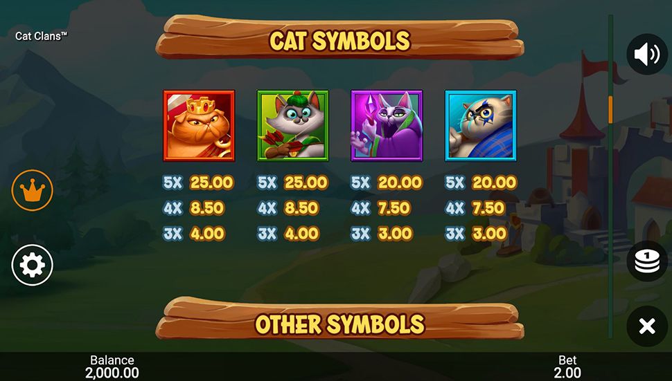 Cat Clans slot - paytable