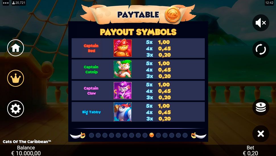 Cats of the caribbean slot - paytable